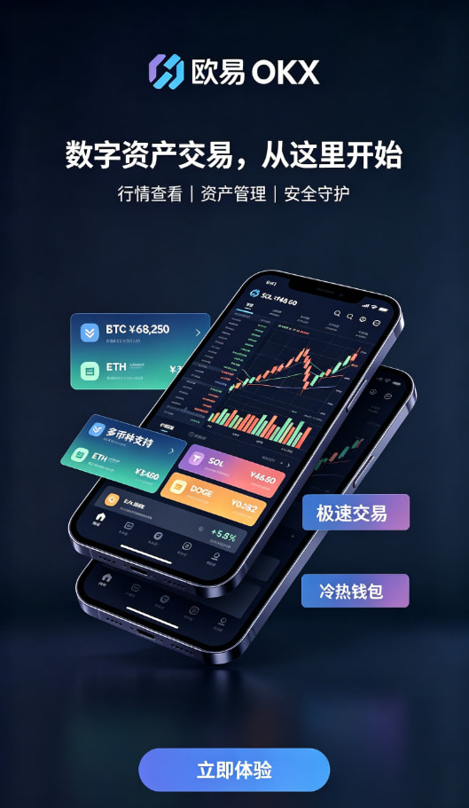 欧交易所app官方新手体验
